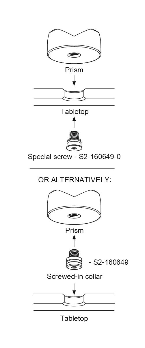 prisms-example1